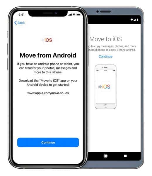 transfer android messages to iphone